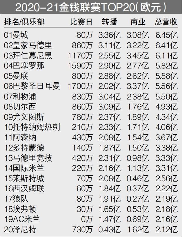 从来稿地区数据来看，参赛者覆盖国内29个省、自治区、直辖市，以及香港、澳门特别行政区和台湾地区，其中以福建、广东、江苏为首的来稿大省均有超百件作品参赛，三省投稿总数占总收件数的23%